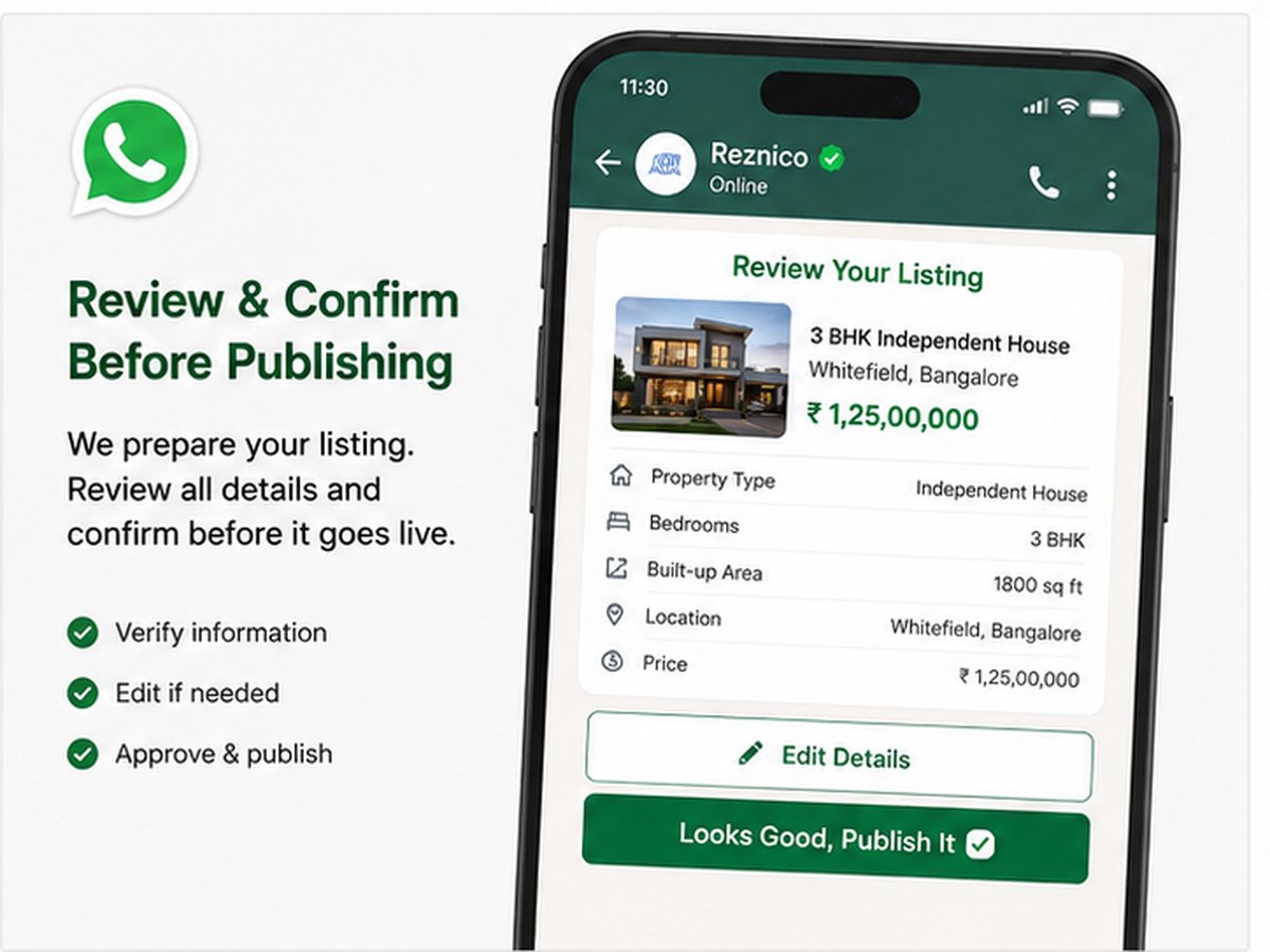 Review & confirm before publishing